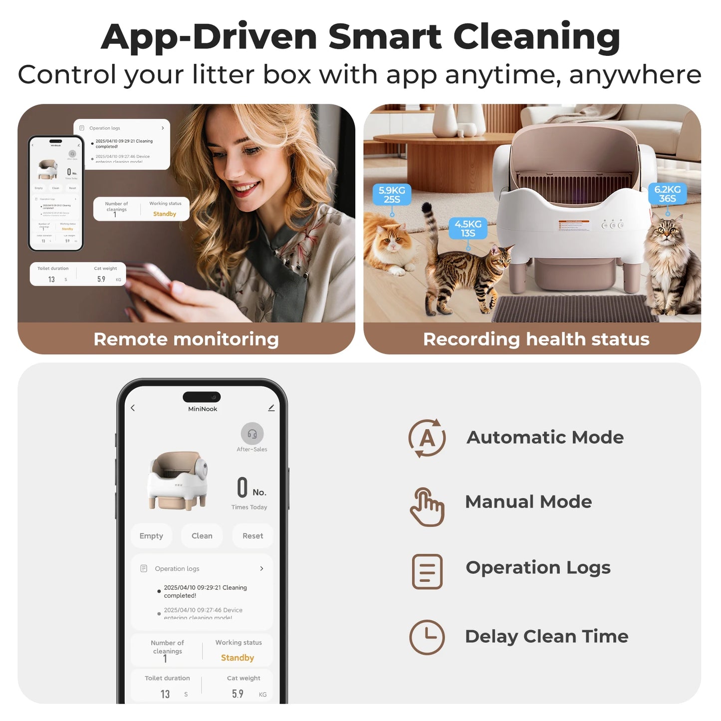 Lunapurr Automatic Self Cleaning Cat Litter Box With App Control Odor Free