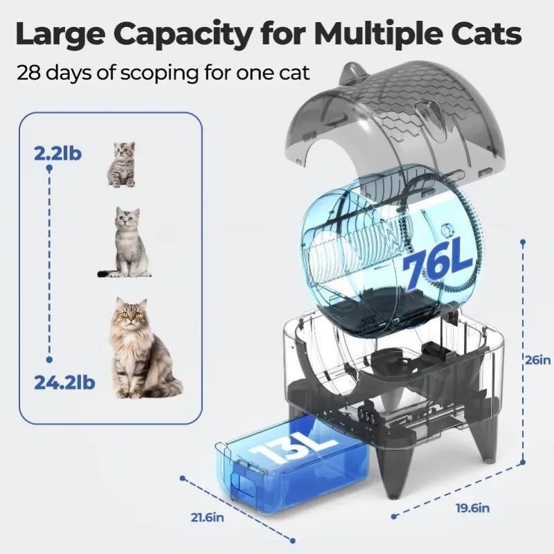 Lunapurr Automatic Self-Cleaning Litter Box for Multi-Cat